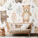 Zoek naar woodland kunst Schil en stick behang