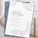Recherche de tir invitations Invités