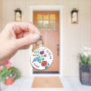 Recherche de broderie kalocsa accessoires Hongrois