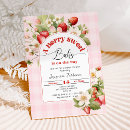 Recherche de chemin de marche invitations Fraise