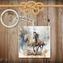 Recherche de cowboy porteclés Ouest