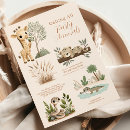 Recherche de de zoo invitations Fête d'anniversaire