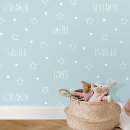 Recherche de écran bleu maison deco Pour enfants