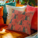 Recherche de motif tigre coussins Animaux