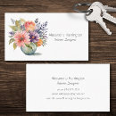 Recherche de simpliste cartes visite Aquarelle