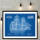 Zoek naar blauwdruk posters Plannen