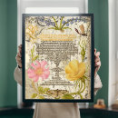 Zoek naar manuscript tissue papier Vintage