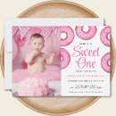 Recherche de sweet anniversaire invitations Rose