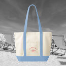 Recherche de ski sacs Station de ski