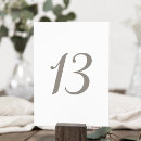 Recherche de numéro 13 Moderne
