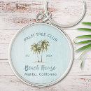 Recherche de maison en bois porteclés Pour elle