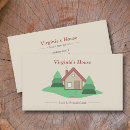 Recherche de chalet cartes visite Cabine