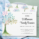 Recherche de arbres invitations Aquarelle