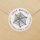 Recherche de spider autocollants Araignée