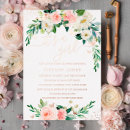 Recherche de pink floral baby shower invitations Pour tous