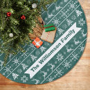Recherche de blanc jupon de sapin Typographie