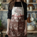 Recherche de restauration tabliers Nourriture