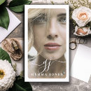 Recherche de script cartes visite Moderne