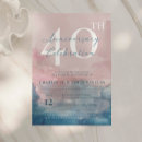 Recherche de 40 ans invitations D'anniversaire