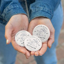 Recherche de country badges Cowgirl côtière