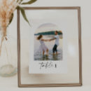 Zoek naar foto tafelkaarten Eenvoudig