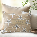 Recherche de motif nautique coussins Décoration de la plage