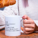 Recherche de prescription café tasses Thé