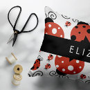 Recherche de motif coccinelle coussins Coléoptère