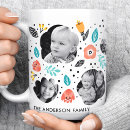 Recherche de photo family tasses Pour elle