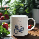 Recherche de delfts tasses Pour elle