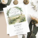 Recherche de rural invitations Pays