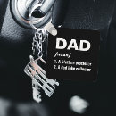Zoek naar grappige papa sleutelhangers Vaderdag