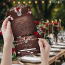 Recherche de mason jar party invitations Rustique