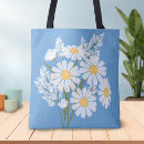 Recherche de kraft sacs Floral