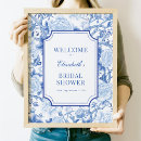 Recherche de vertical impressions sur toile Pour elle