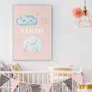 Recherche de vintage chambre enfant posters Pour tous