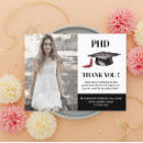 Recherche de phd cartes postales Pour tous