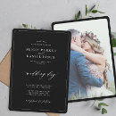 Recherche de cadre photo invitations Minimum
