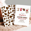 Recherche de second anniversaire invitations Boy