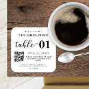 Recherche de menus autocollants Code qr