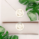 Recherche de hawai autocollants Pour eux