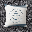 Zoek naar het varen kussens Anker