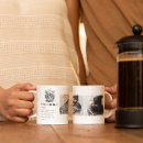 Recherche de amoureux de les chats tasses Pour lui