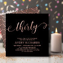 Recherche de or rose anniversaire invitations Girly