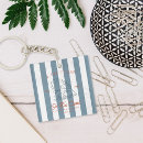 Recherche de huitres porteclés Huîtres