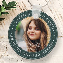 Recherche de in loving memory porteclés Celebration of life