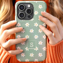 Recherche de fle iphone coques Monogramme