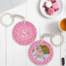 Zoek naar bee sleutelhangers Bloemen