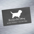Recherche de basset cartes visite Chien