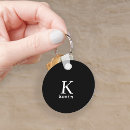 Recherche de mari porteclés Masculin